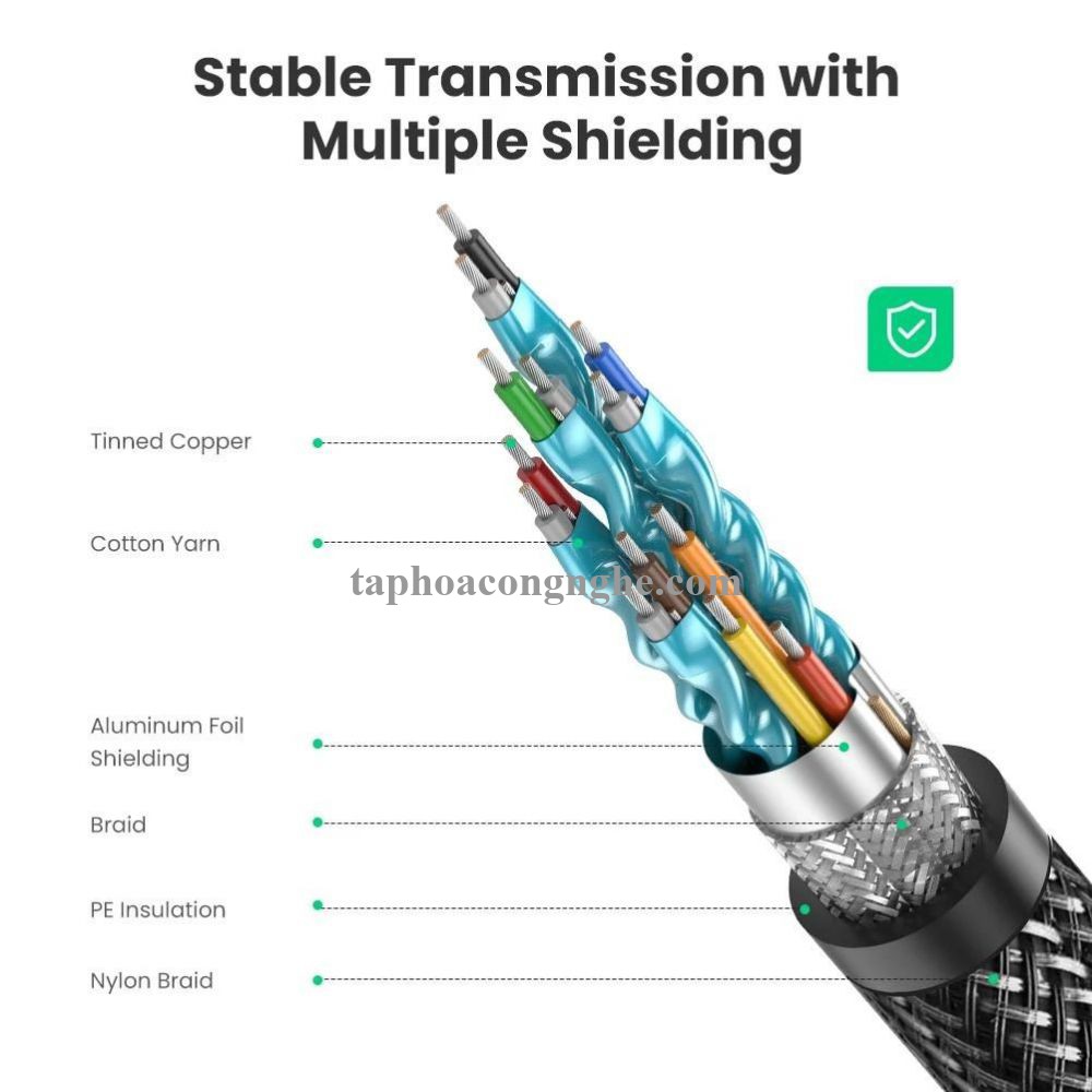 Ugreen 80602 3M HDMI 2.1 8K 60Hz 4K 120hz màu đen Cáp Ultra HD Cao Cấp HD135 30080602